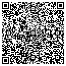 QR code with M&I Motors contacts