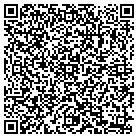 QR code with Mohammed Ali Abbas M D contacts