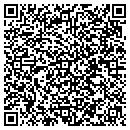 QR code with Composion Roofer's Local Union contacts