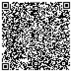 QR code with Xenophon Beake Photography contacts