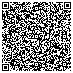 QR code with Graphic Arts Local 62b Printing Ind Ustries Union Shop Welfare Tst Fund contacts