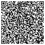 QR code with Preminger Import & Distribution Inc contacts