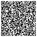 QR code with Cline John M OD contacts