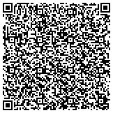 QR code with International Association Of Machinists And Aerospace Workers contacts