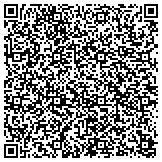 QR code with International Association Of Machinists And Aerospace Workers contacts