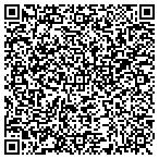 QR code with International Brotherhood Of Boilermakers 28 contacts