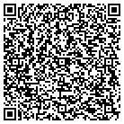QR code with Millenium Asset Management LLC contacts
