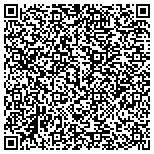 QR code with Iron Workers District Council Of Philadelphia & Vicinity contacts