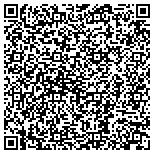 QR code with Iron Workers Local Union 399 Apprenticeship Fund contacts