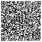 QR code with Scott Knoebel Distribution Co contacts