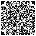 QR code with Kevin Hussey contacts