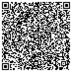 QR code with Columbiana County Edu Service Center contacts