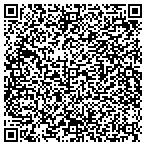 QR code with Coosa Pines Golf Club Holdings LLC contacts