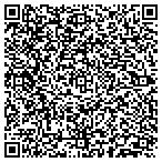 QR code with Maple Shade Policemens Benevolent Assoc Local 267 contacts