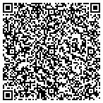 QR code with Superfund For Jewish Education And Continuity LLC contacts