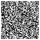 QR code with Monmouth County Sheriffs Officers Pba Local 314 contacts