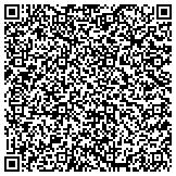 QR code with New Jersey Labors-Employers Cooperation And Education Trust contacts