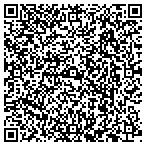 QR code with Veterans in Defense of Liberty contacts