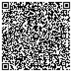 QR code with Fayette County Planning Commn contacts