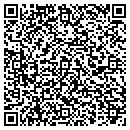 QR code with Markham Holdings Inc contacts