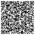 QR code with Trading Systems contacts