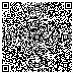 QR code with Highland Cooperative Extension contacts