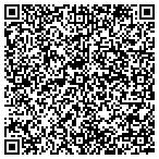 QR code with Highland County Victim-Witness contacts