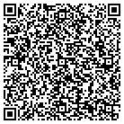 QR code with Milner's Grocery & Deli contacts