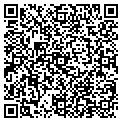 QR code with Shark Local contacts
