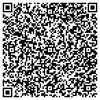 QR code with Family Vision & Contact Lens Center contacts
