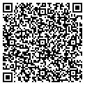 QR code with Skipper Productions contacts