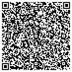 QR code with Scott J. Fasse MD PC contacts
