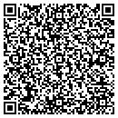 QR code with Midwest Imports & Collectibles contacts
