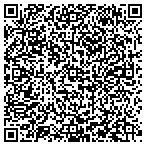 QR code with Asbestos Workers Nyne Health Fund Local 201 contacts