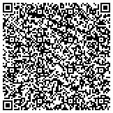 QR code with Board Of Trustees Material Yard Workers Local 1175 Welfare Fund contacts