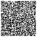 QR code with Brooklyn United For Inovative Local contacts
