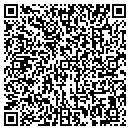 QR code with Lopez Garcia Group contacts