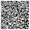 QR code with Pangracs Productions contacts