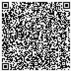 QR code with Pickaway County Veteran's Service contacts