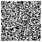 QR code with Mountainview Medical Associates contacts