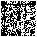 QR code with Pixels Photography contacts