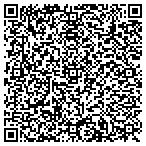 QR code with Nevada Family Practice Residency Program Inc contacts