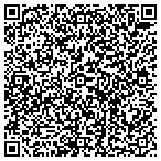 QR code with Sheri O's Paper Creation & Photography contacts