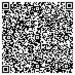 QR code with Stark County Payroll Department contacts