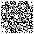 QR code with Distrcit Council 1707 Health And Benefit Fund contacts