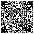 QR code with Nett Jeremy T OD contacts