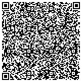 QR code with International Association Of Machinists And Aerospace Workers contacts