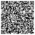 QR code with Peter Rees Md contacts