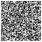 QR code with International Operating Engineer Local contacts