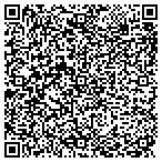 QR code with Nevarez Real Estate Holdings LLC contacts